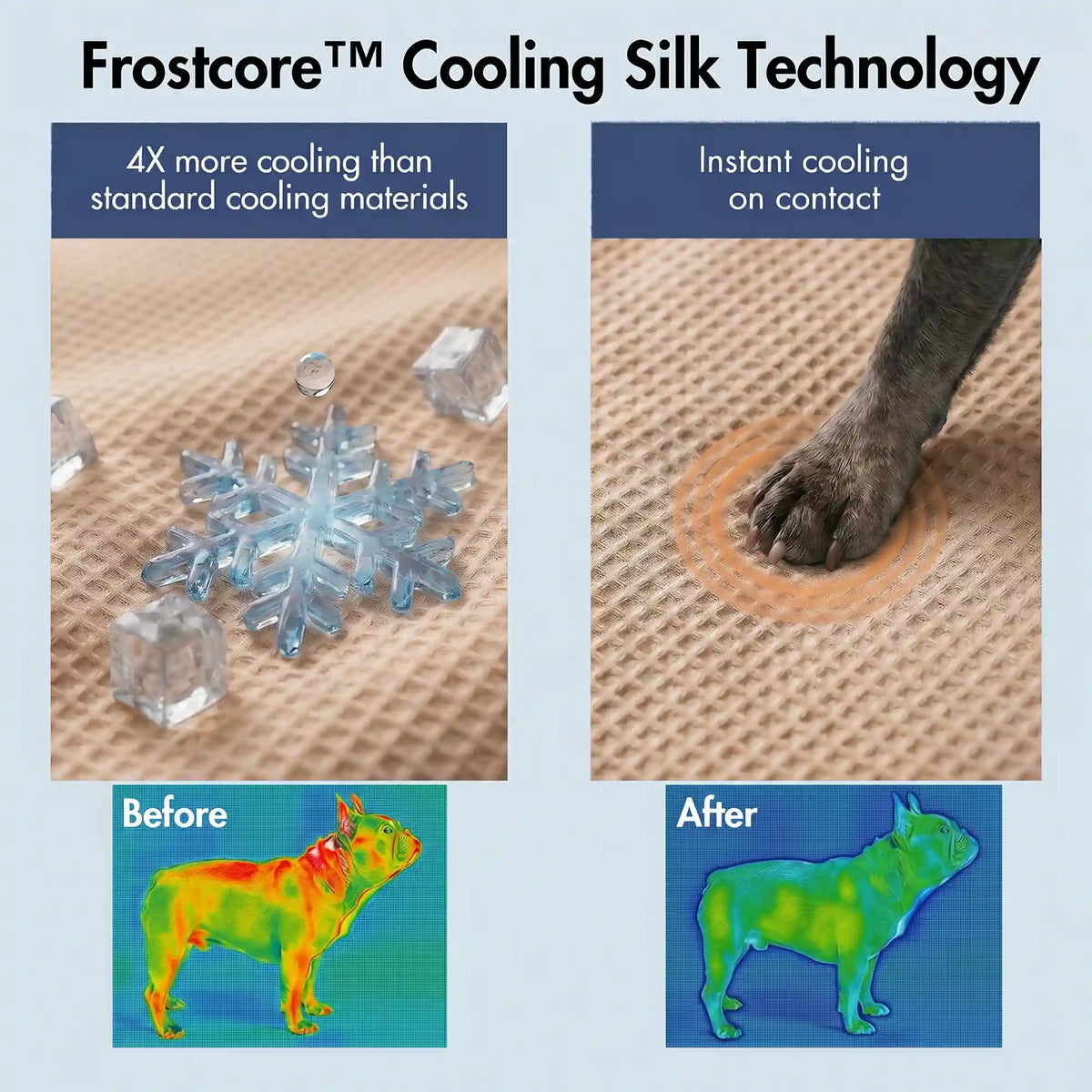Frostcore™ Cooling Mat 2 Pack