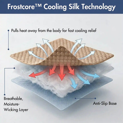 Frostcore™ Cooling Couch Cover Dog Bed