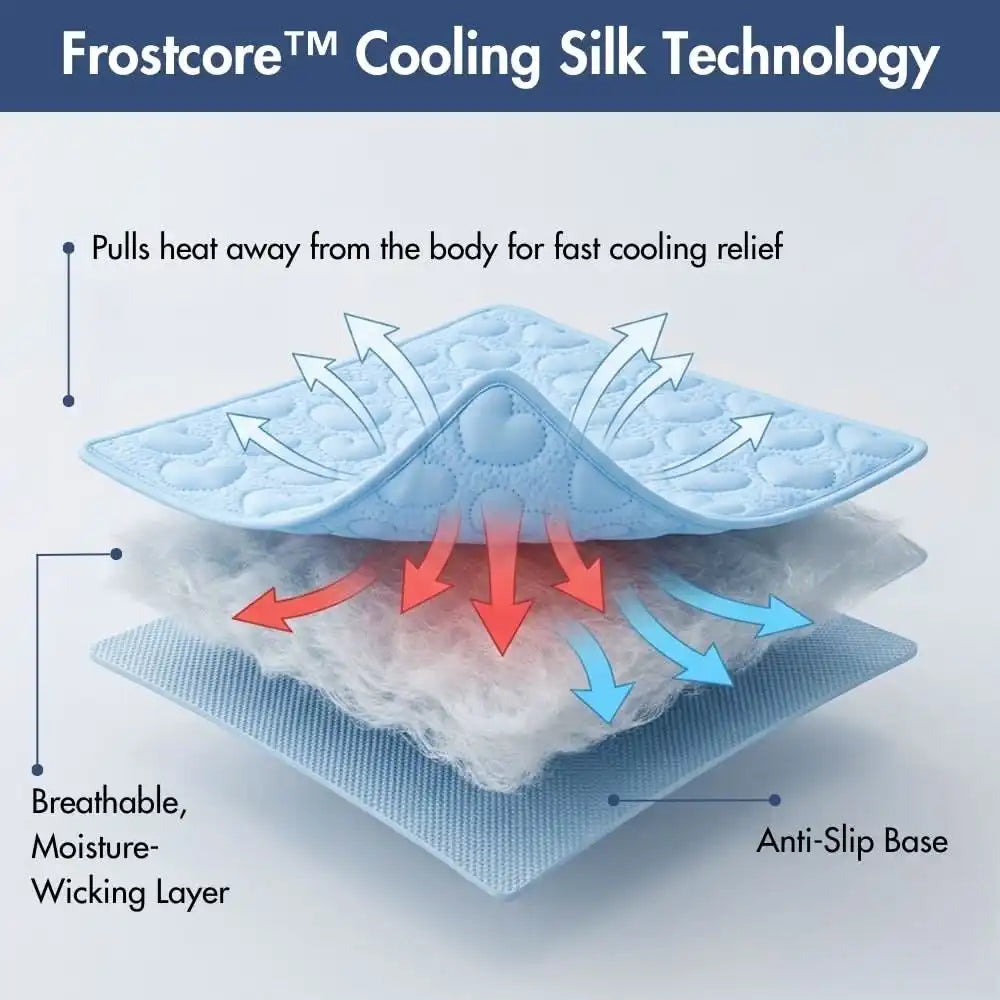 Frostcore™ Cooling Couch Cover Dog Bed