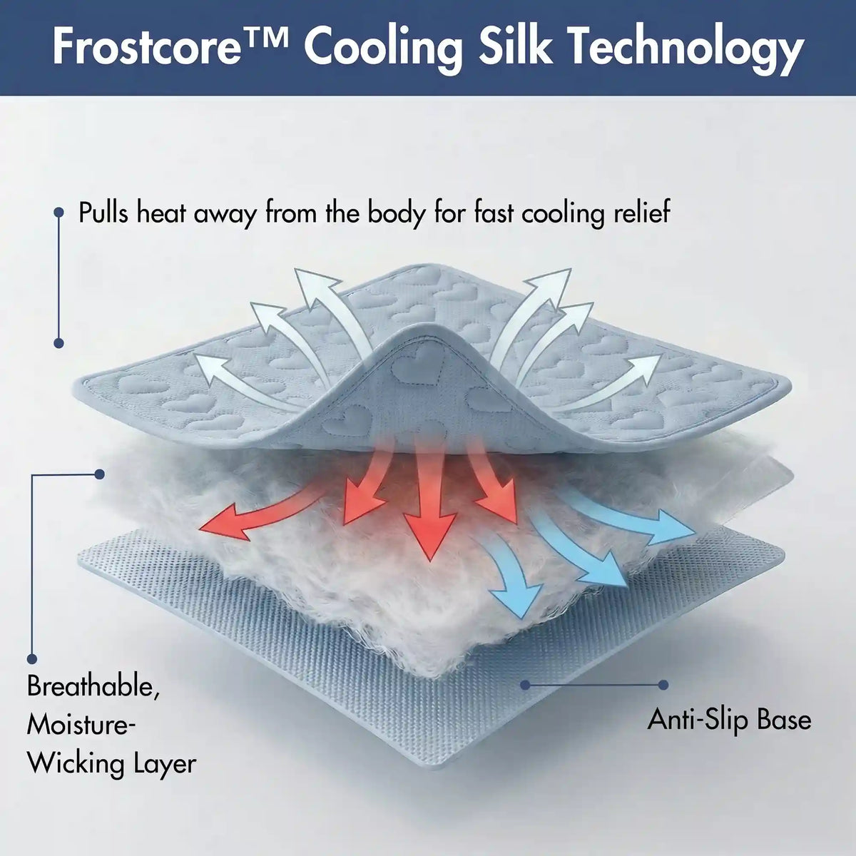Frostcore™ Cooling Couch Cover Dog Bed