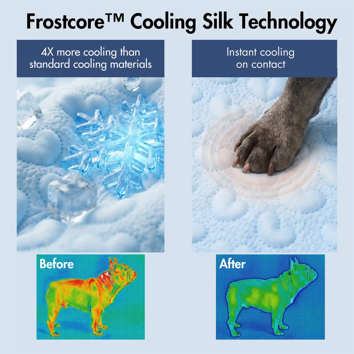Frostcore™ Cooling Couch Cover Dog Bed and Cooling Mat Sets